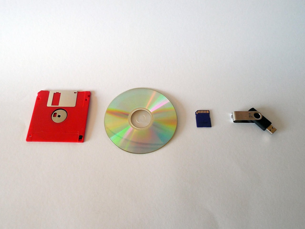 Come funziona la compressione dei file: la spiegazione semplice